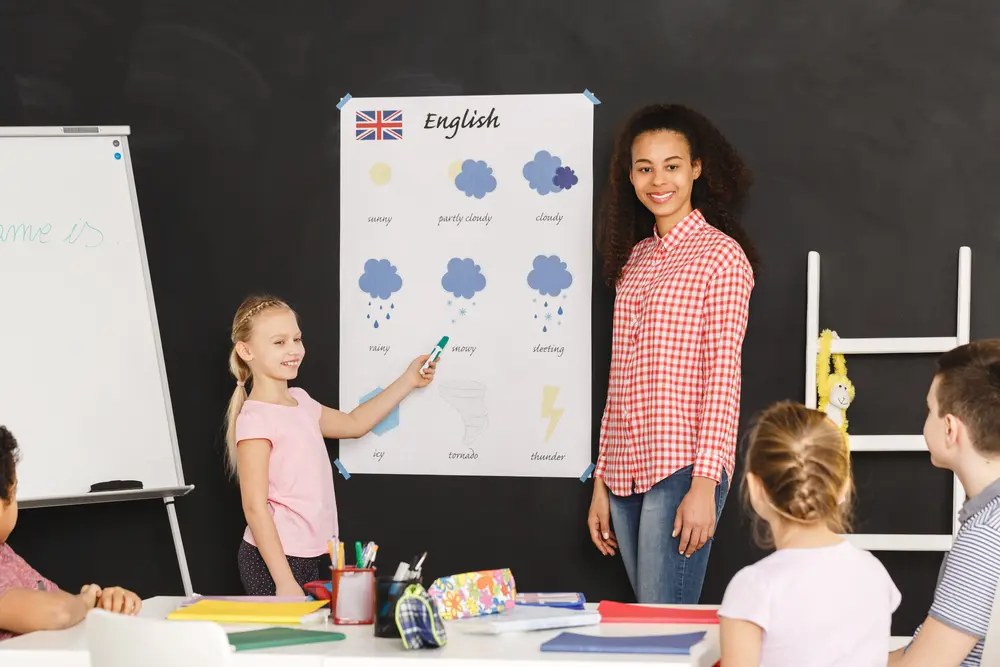 Ingles para niñas Inglés para niños
